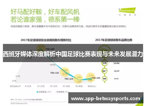 西班牙媒体深度解析中国足球比赛表现与未来发展潜力